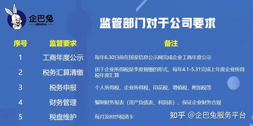公司注冊(cè)代辦 法人到底需不需要到場(chǎng)？商友必知的代理服務(wù)真相